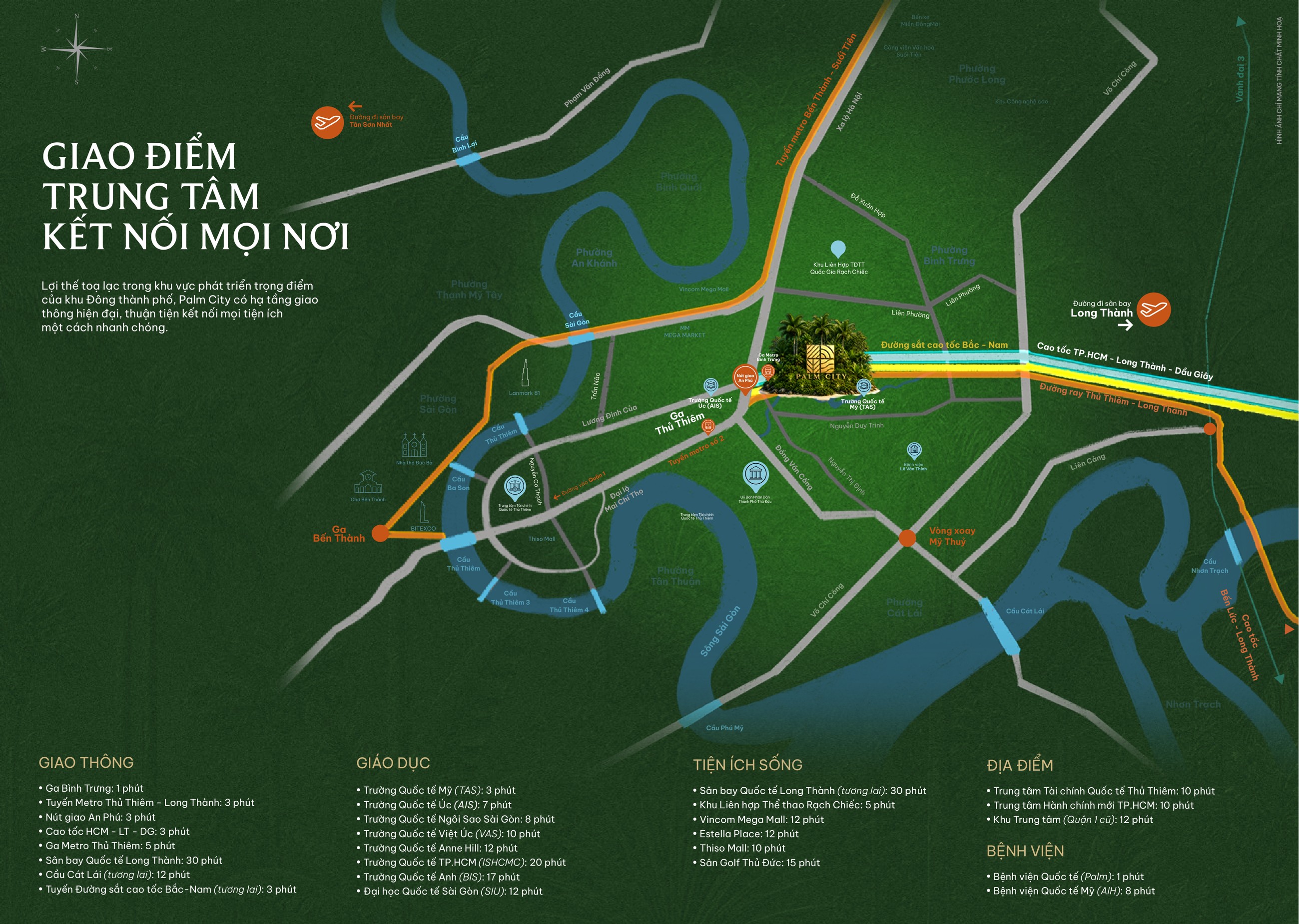 Giao điểm trung tâm kết nối mọi nơi: sơ đồ vị trí Palm City khu Đông TP.HCM, cạnh Metro Bình Trưng, cao tốc HCM – Long Thành – Dầu Giây, trường quốc tế và trung tâm thương mại